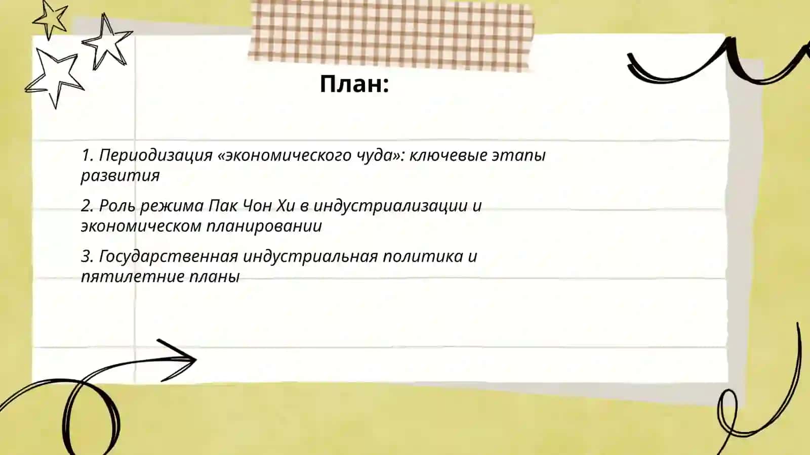 Южная Корея: "Экономическое чудо" и его истоки 2