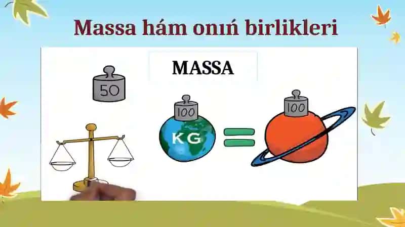 Massa hám onıń birlikleri 2