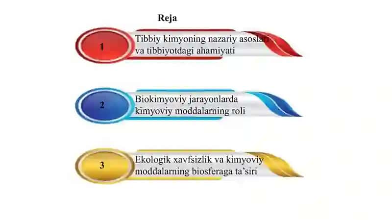 Pptx Tibbiy kimyoga kirish. Kimyo va atrof muhit. 2