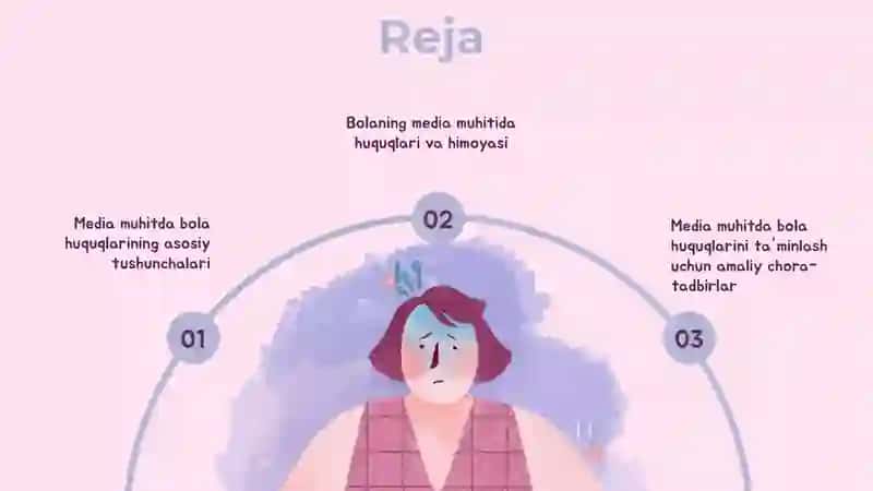 Media muhitda bola huquqlari 2