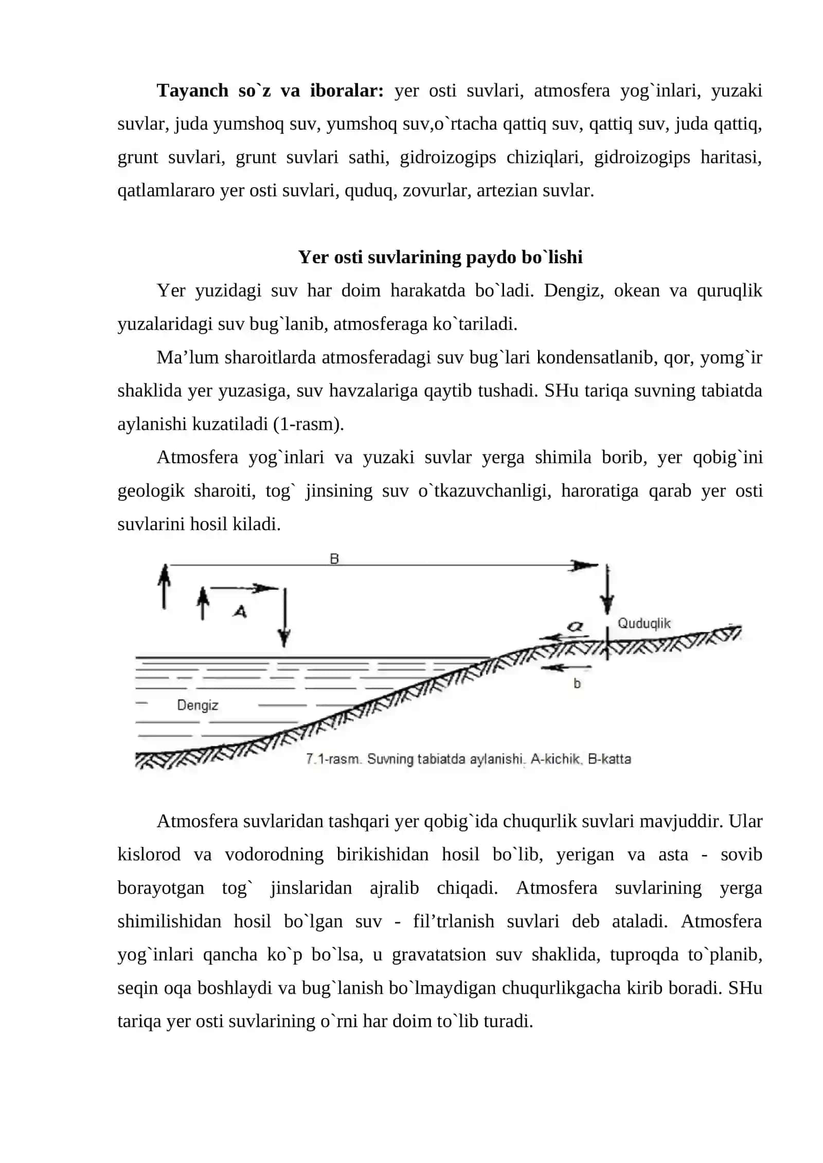 Yer osti suvlari 2