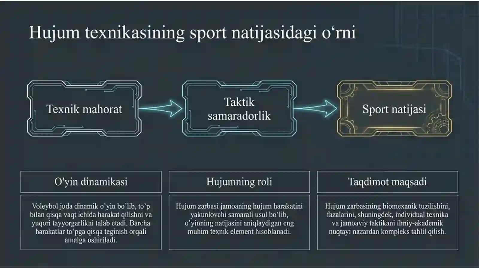 Voleybol 2