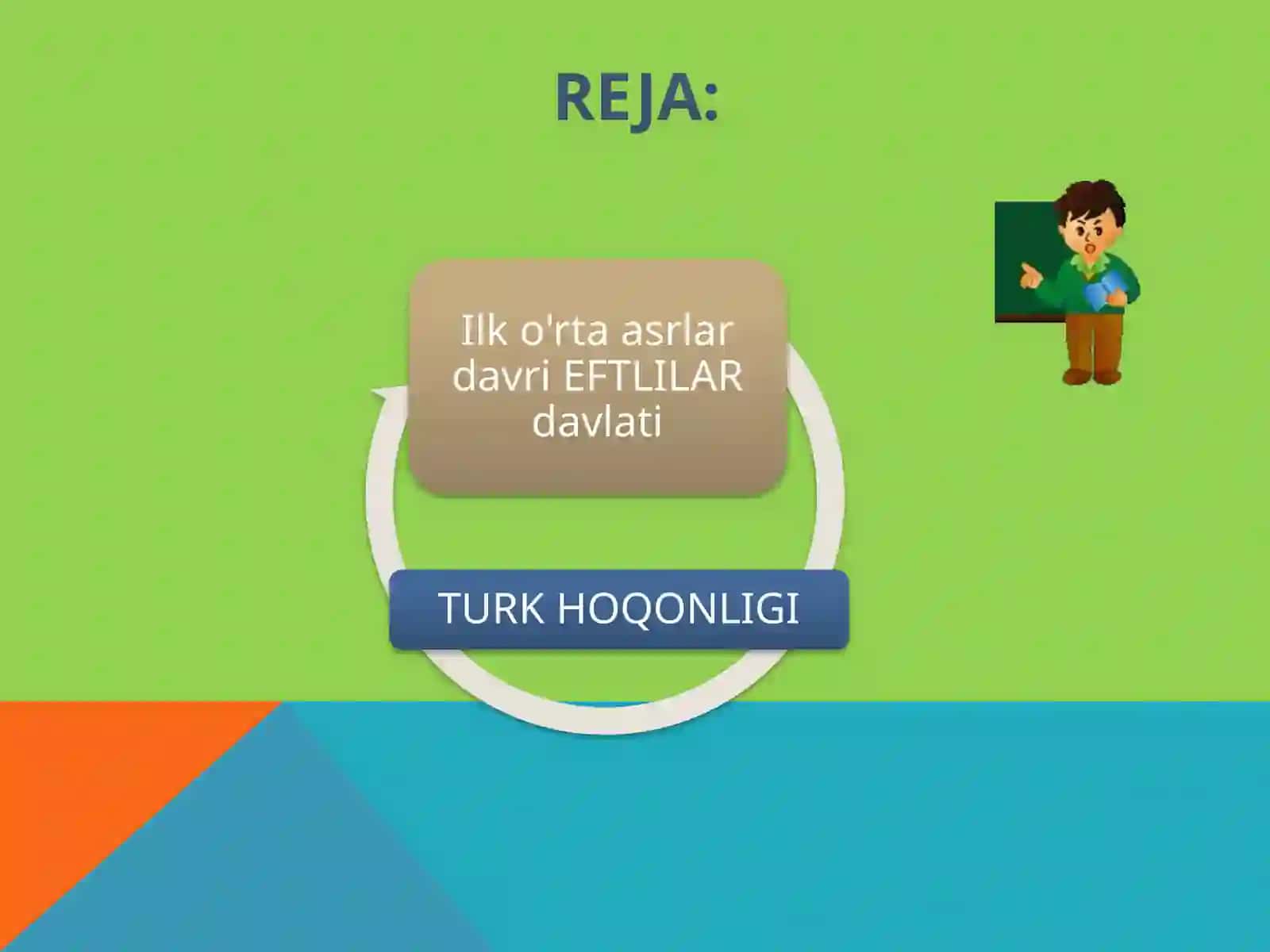 Eftalar davlati 2