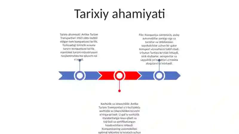 Antiqa Turizm Transportlari 2
