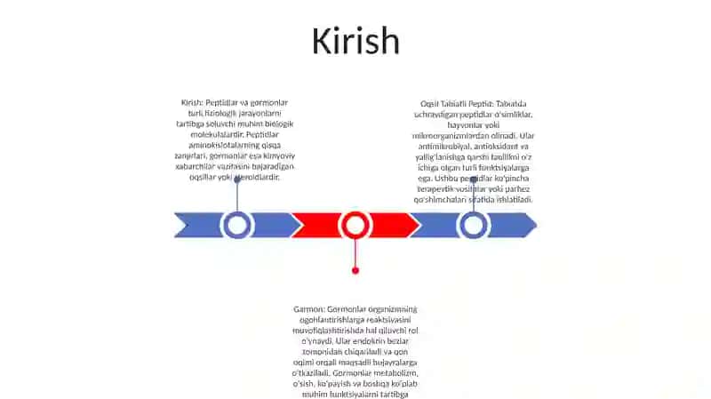 Oqsil Tabiatli Peptid Va Garmon 2