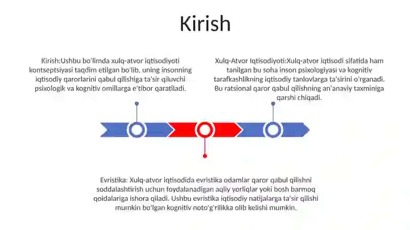 Xulq-Atvor Iqtisodiyoti Va Evristika 2