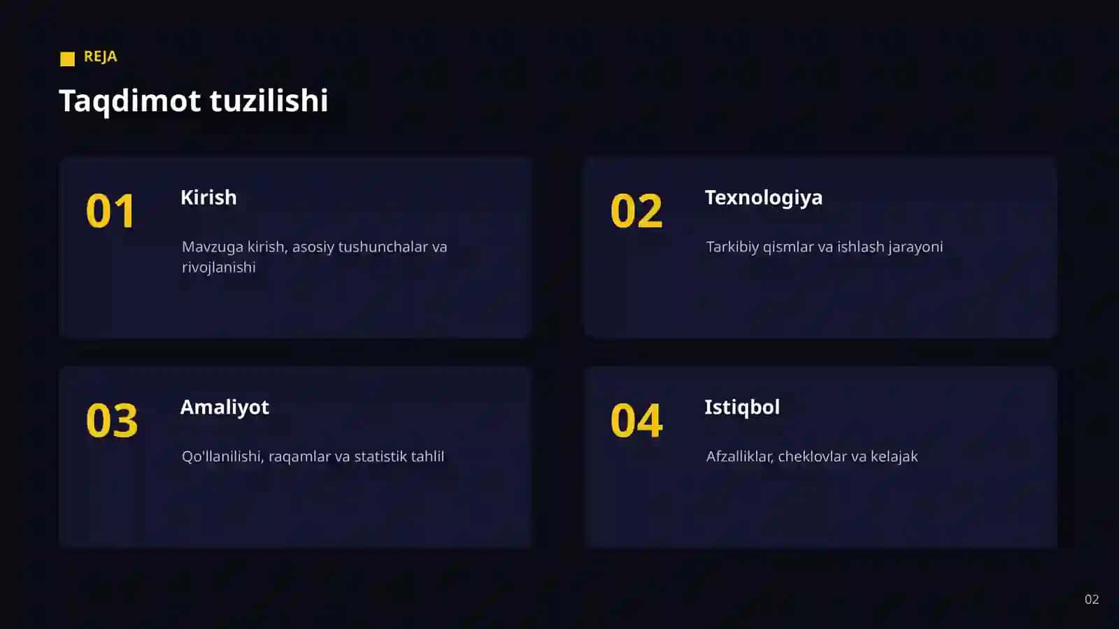 Avtomatik yangiliklar yozish 2