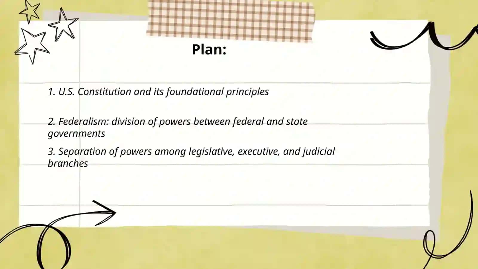 US system of state and Government 2
