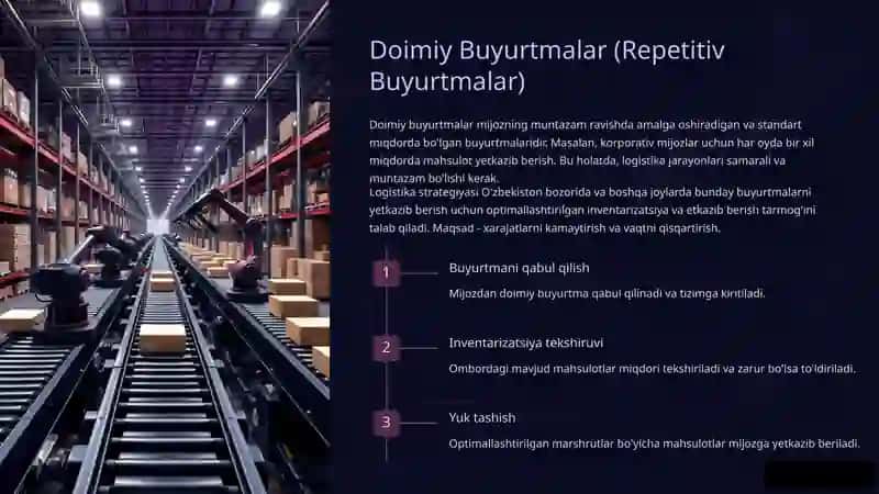 Buyurtma Turlari Logistikasi 2