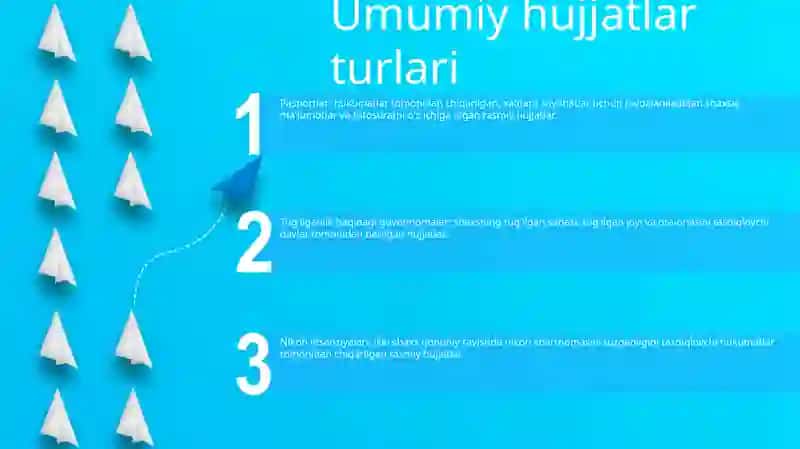 Umumiy Hujjatlar 2