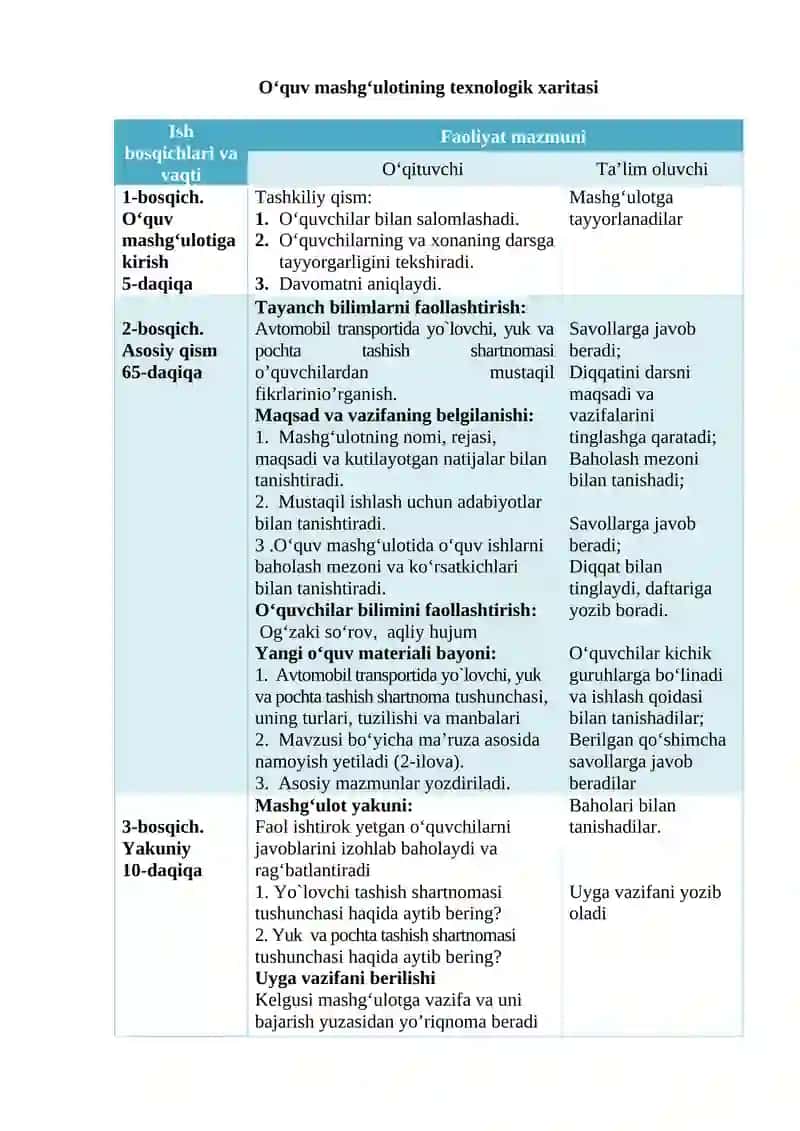 Avtomobil transportida yo`lovchi, yuk va pochta tashish shartnomasi 2