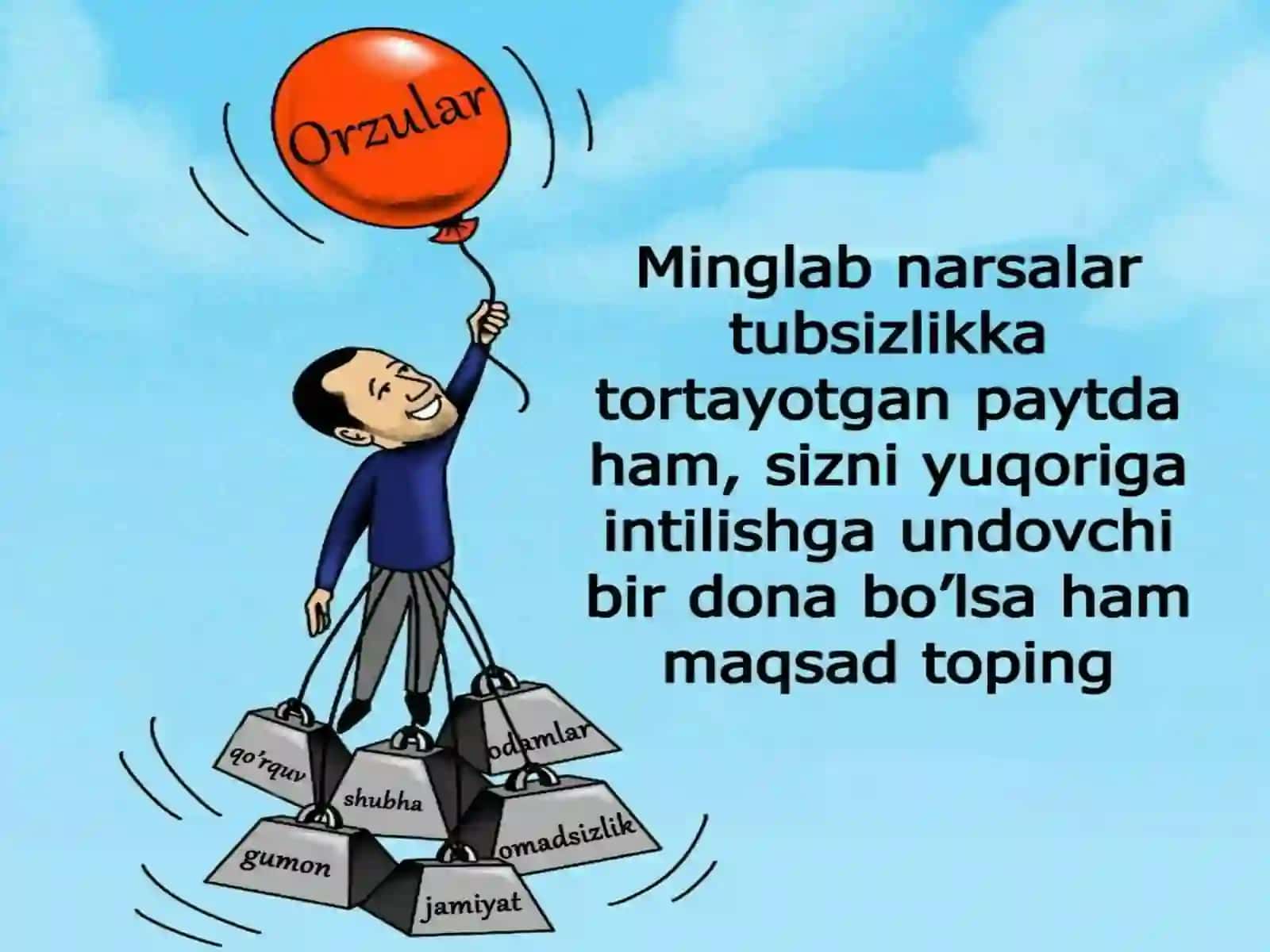MEN QANDAY INSONMAN? 2
