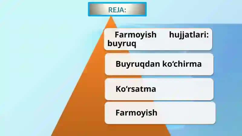 Farmoyish Hujjatlari 2