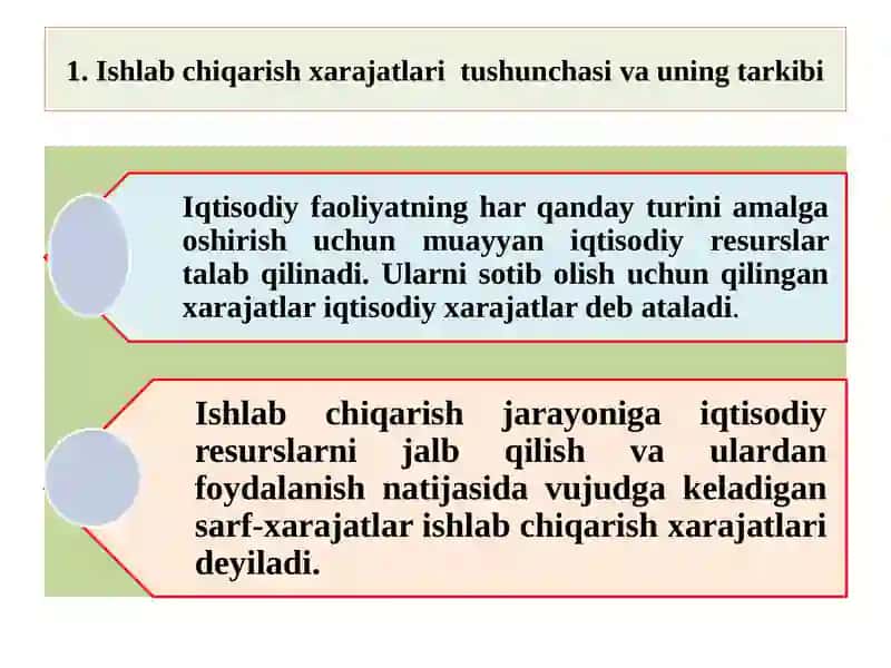 Ishlabchiqarish xarajatlari tushunchasi va uning tarkibi 2