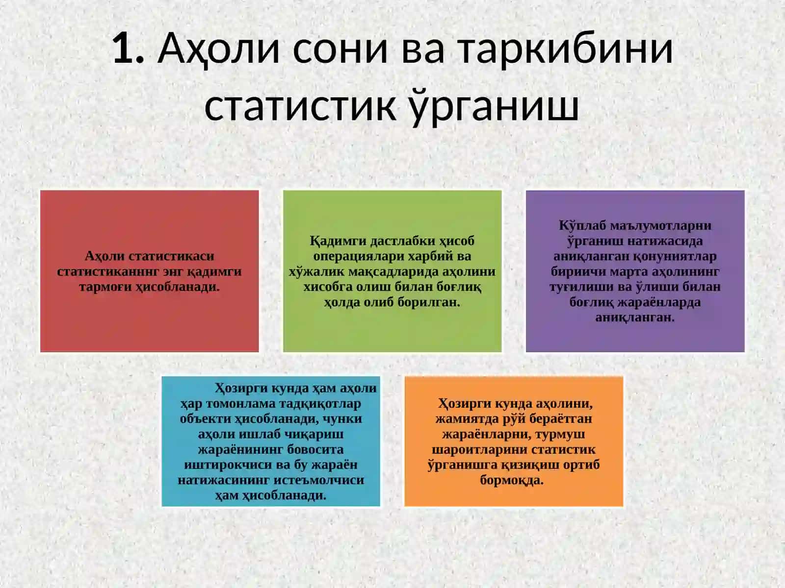 Аҳоли статистикаси 2