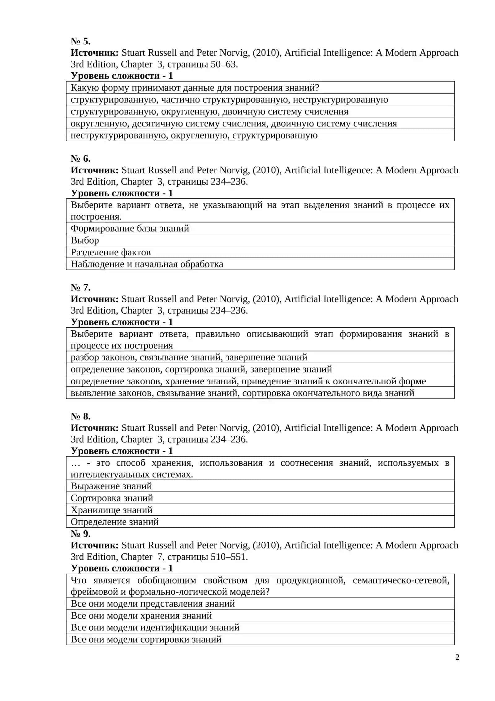 Искусственный интеллект и нейронные сети 2