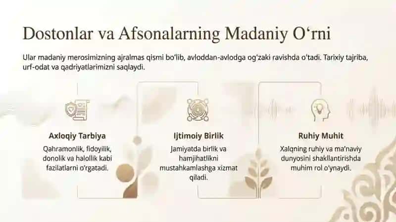 Dostonlar va afsonalar-bebaho qadriyatlar majmui sifatida 2