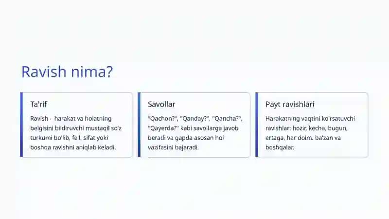 Payt Ravishlari: O'zbek Tili Grammatikasida Muhim Bo'lak 2
