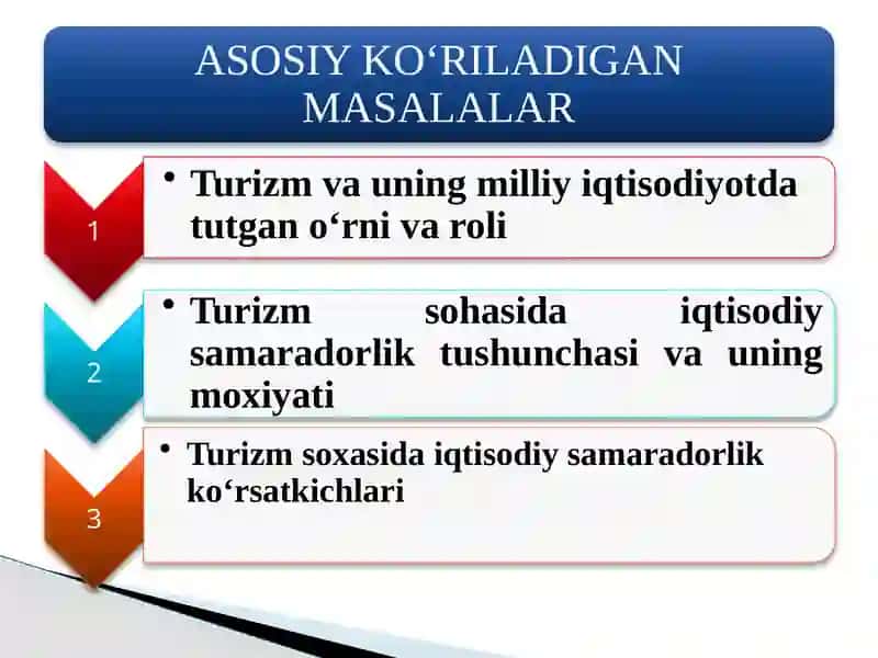 Turizm bozori 2