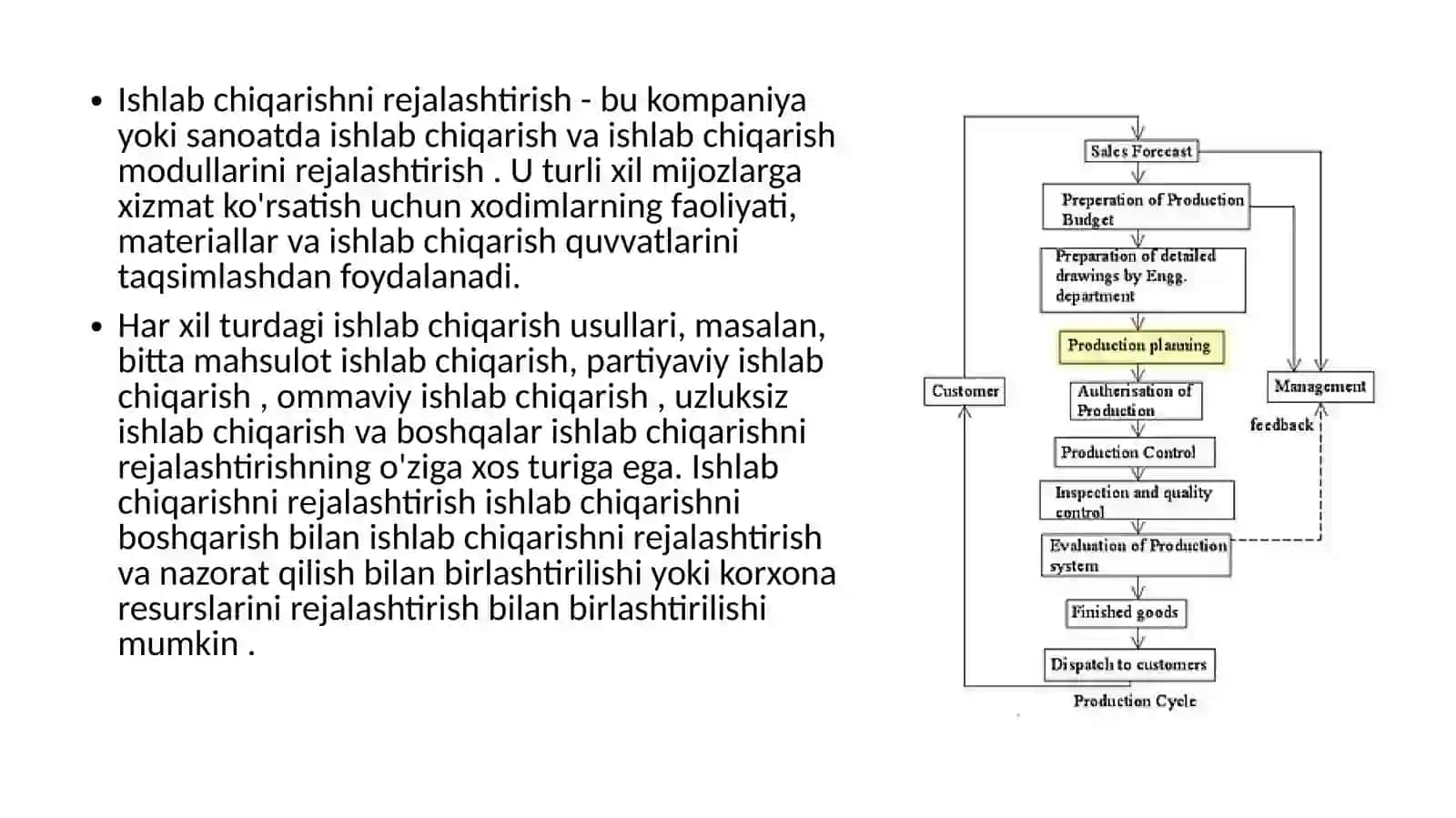 Ishlabchiqarishni rejalaştirish 2