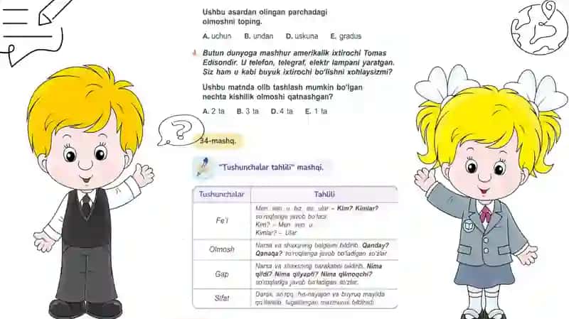 Fe’lso’z turkumi 2
