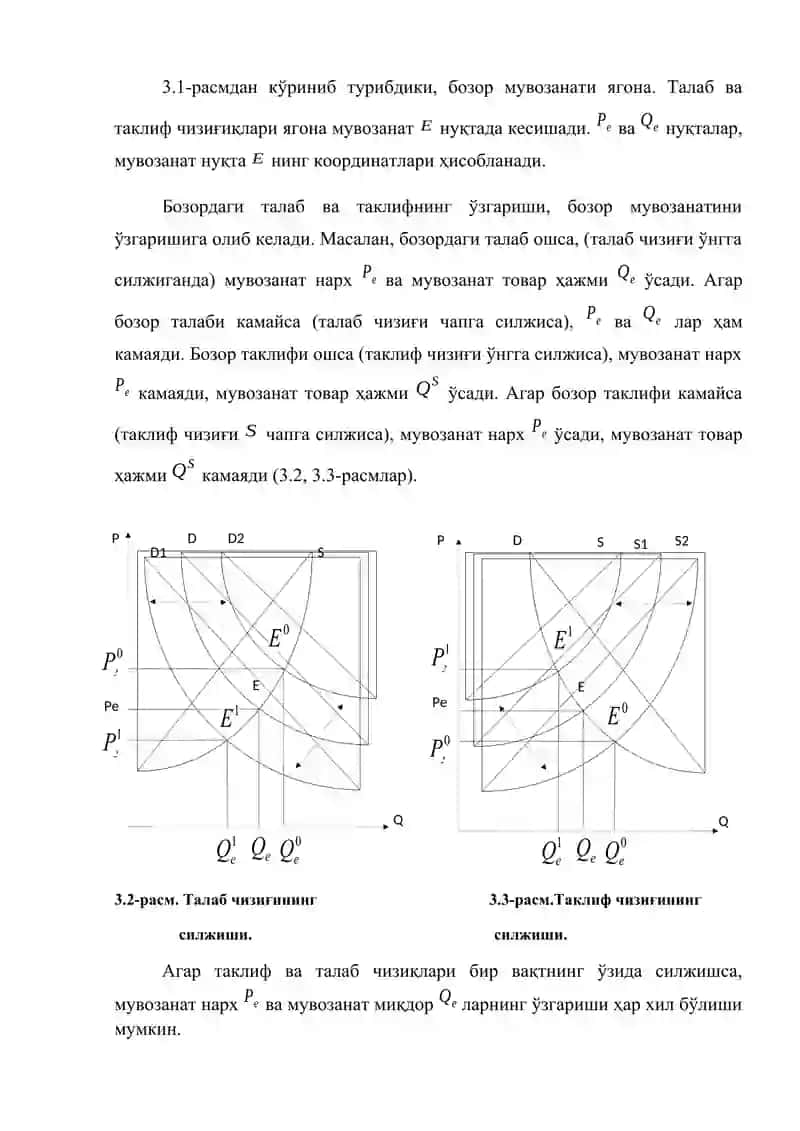 Бозор мувозанатини таьминлаш моделлари 2