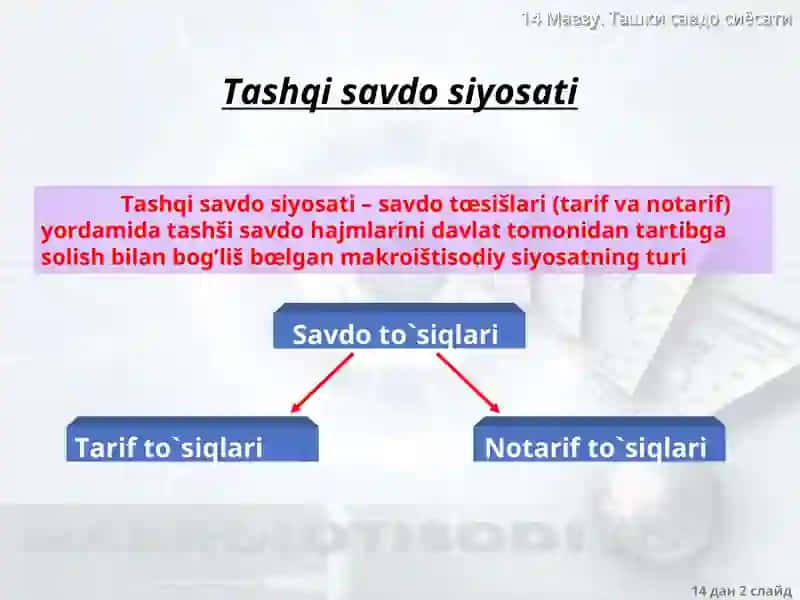 Tashqi savdo siyosati 2