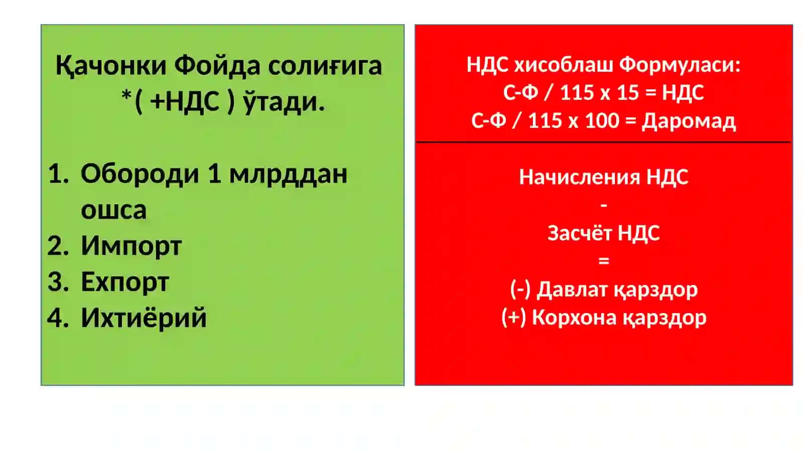 Корхона тўлайдиган солиқлар 2