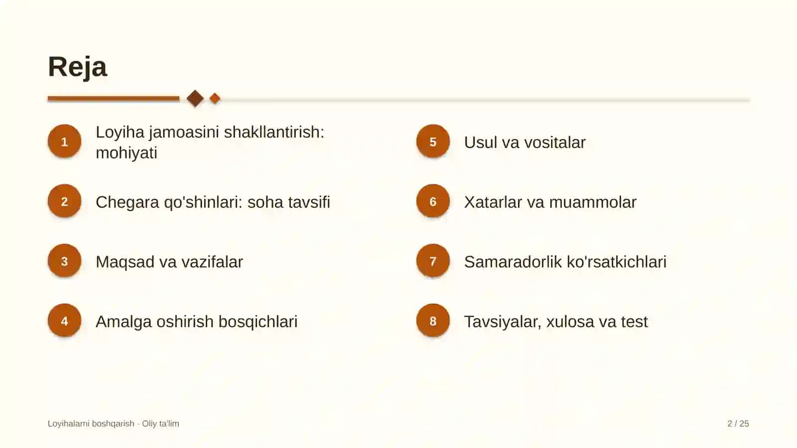 chegara qo'shinlarida loyiha jamoasini shakllantirish 6112 2