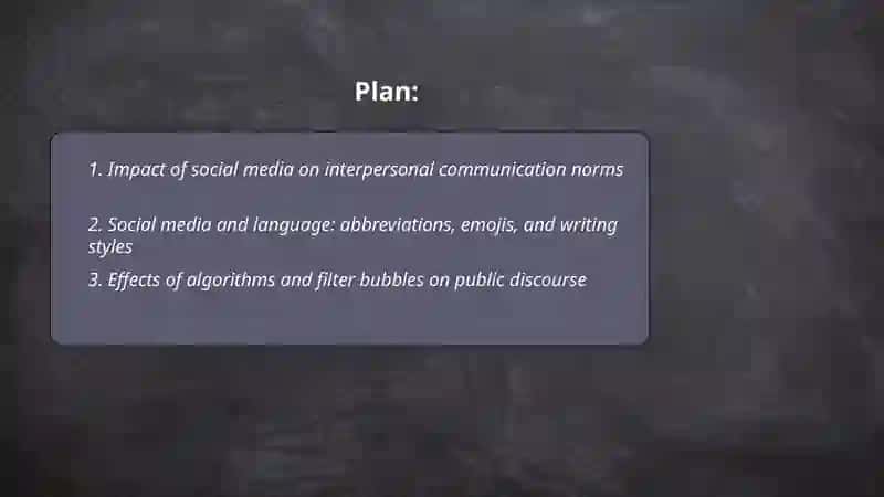Impact of Social Media on Interpersonal Communication Norms 2