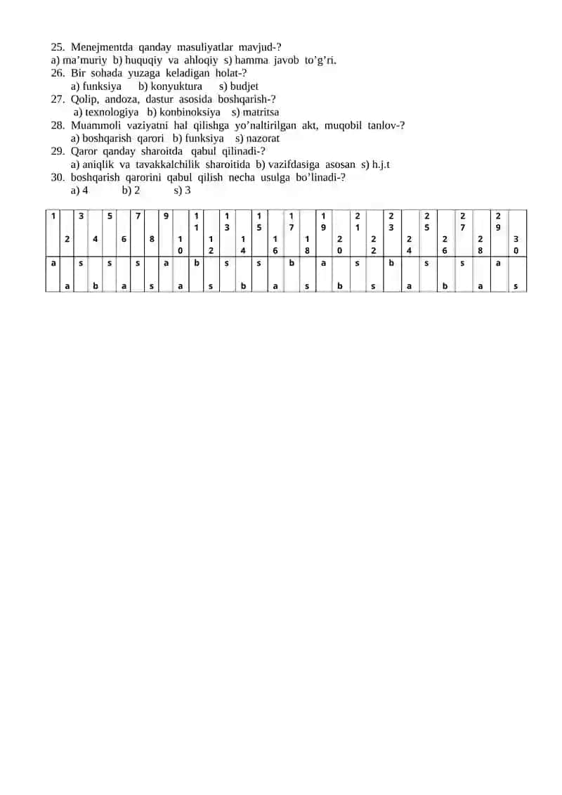 Menejment asoslari fanidan test savollari 2