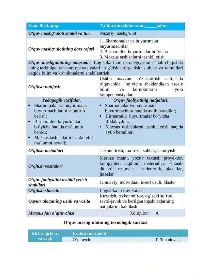 O‘quv Mashg‘ulotining O‘qitish Texnologiyasi 2
