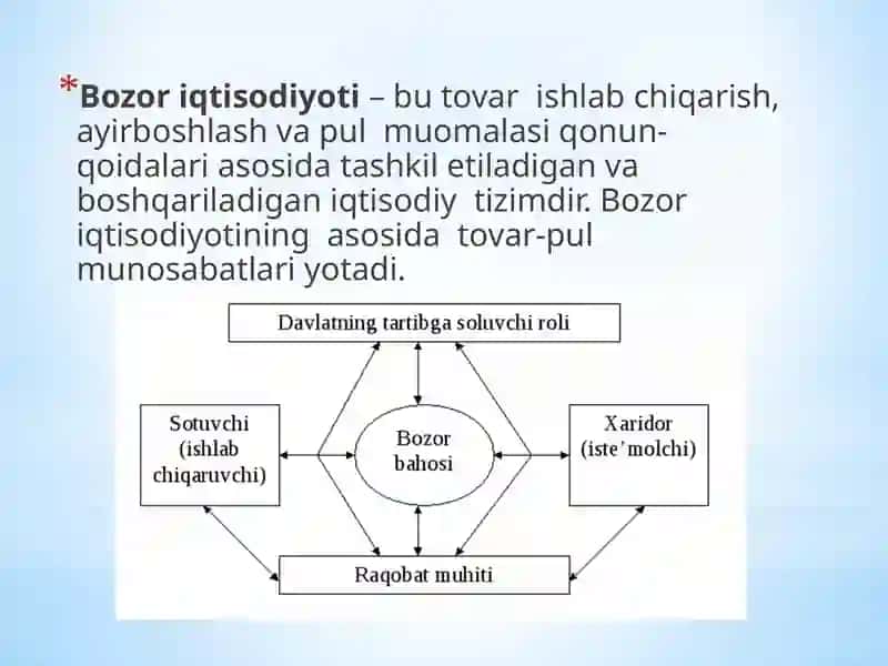 Bozor iqtisodiyoti 2