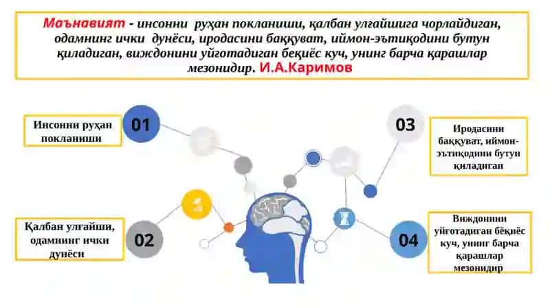 Маънавий-ахлоқий тарбия 2