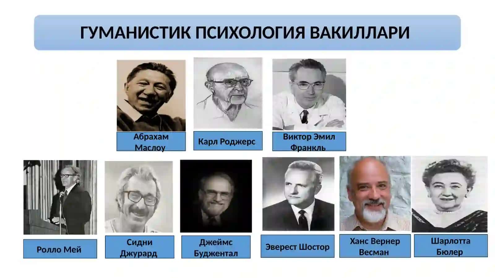 ГУМАНИСТИК ПСИХОЛОГИЯ 2