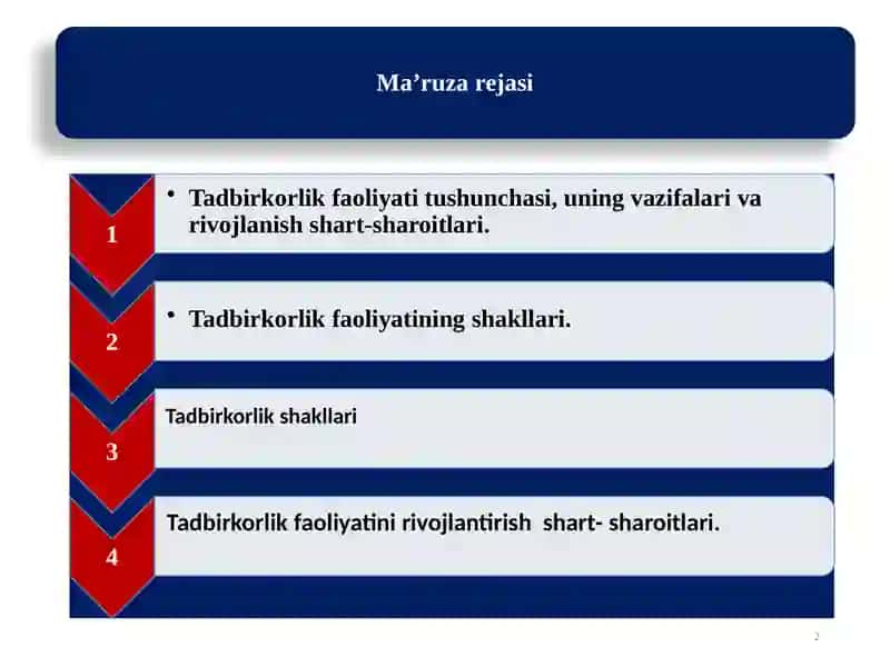 Iqtisodiyot nazariyasi 2