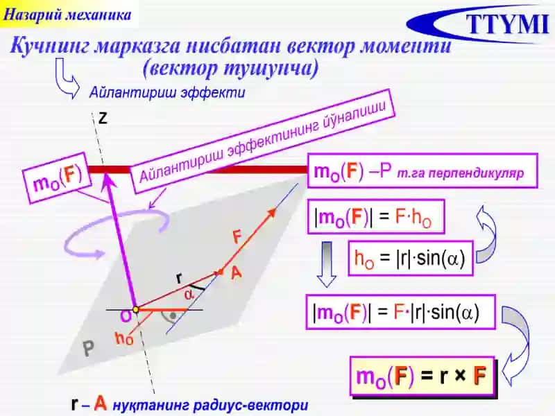 Жуфт кучлар системасиРЕЖА 2