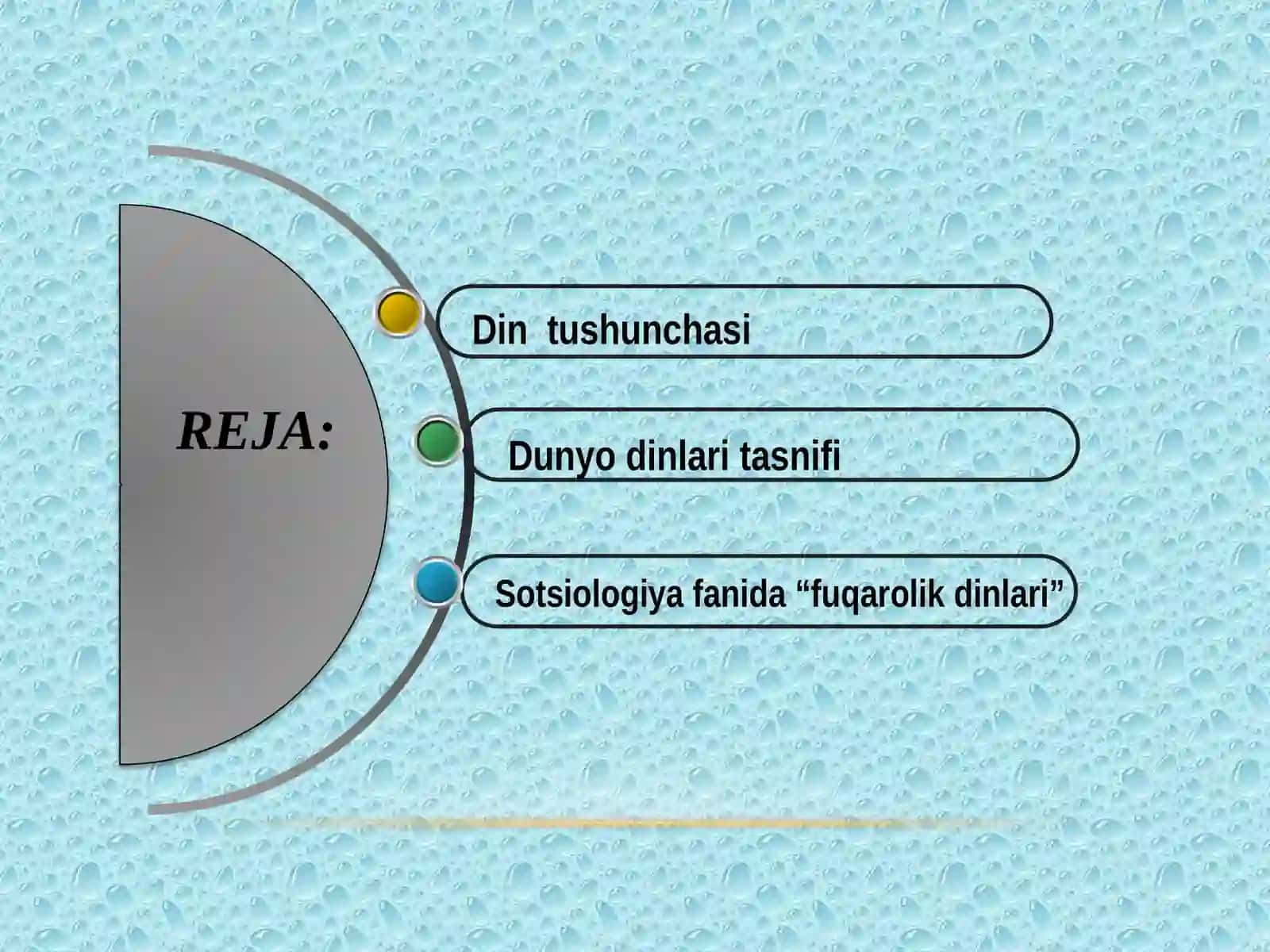 Dinning sotsiologik nazariyalar 2