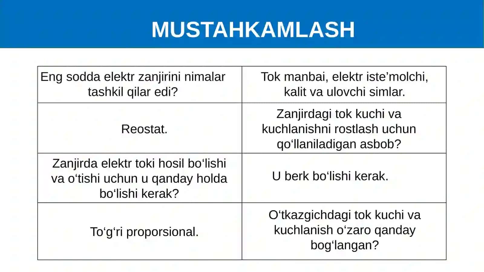 FIZIKA 8-sinf MUSTAHKAMLASH 2