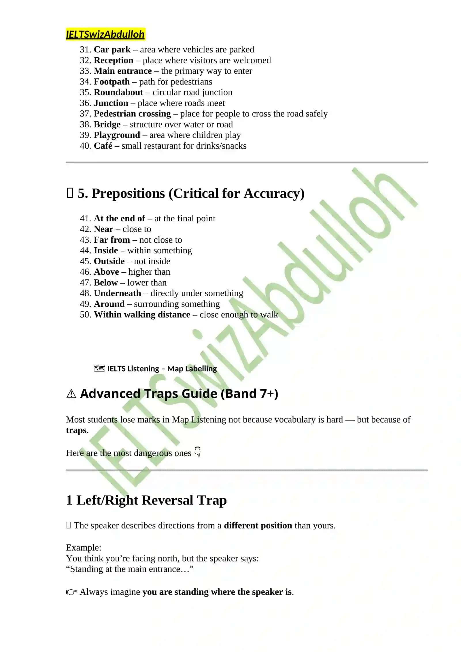 IELTS Listening – Map Labelling Essential Vocabulary List 2