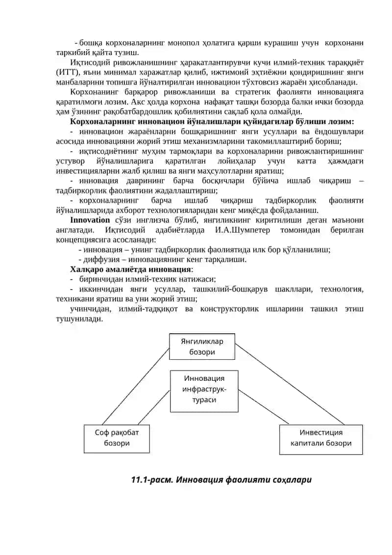 Корхонанинг инновацион фаолияти 2