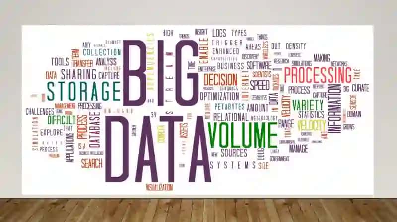 Zamonaviy biznesdagi big data xususiyatlari va roli 2
