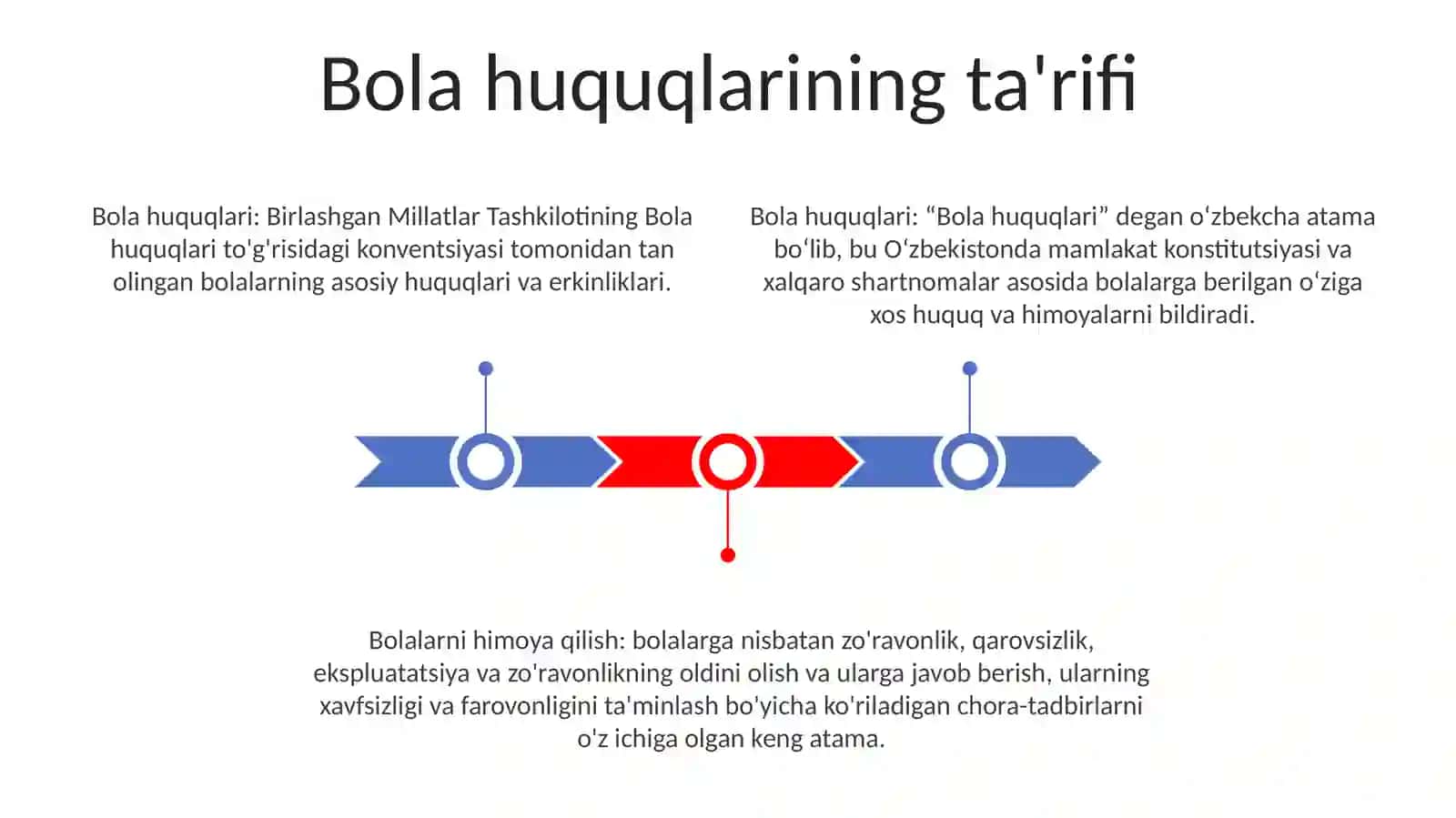 Bola Huquqlari 2
