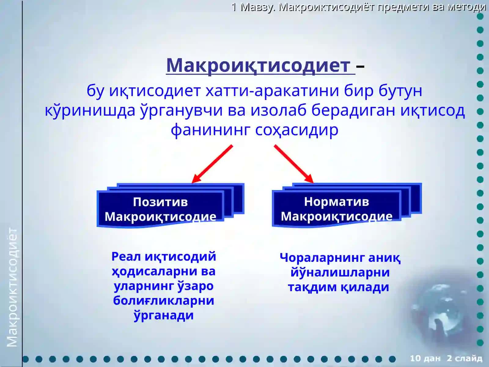 Макроиқтисодиетга кириш 2