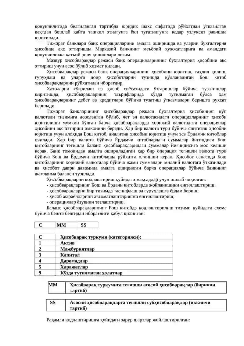 Мазкур Ҳисобварақлар режаси 2