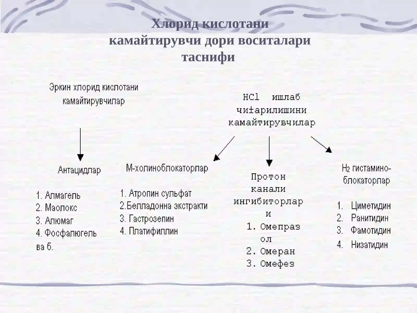 Hazm sistemasi kasalliklarida ishlatiladigan dori vositalar 2