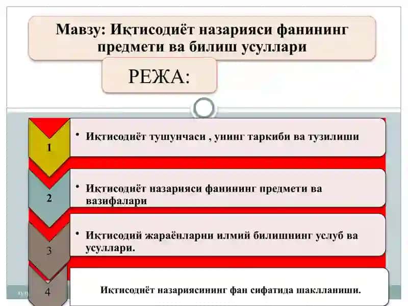 Иқтисодиёт назарияси 2
