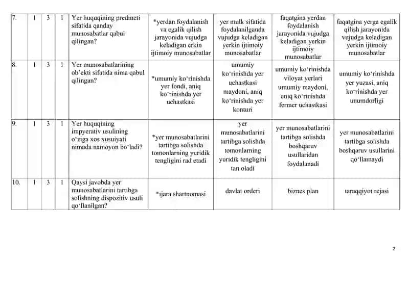 Yer huquqi test materiallari 2