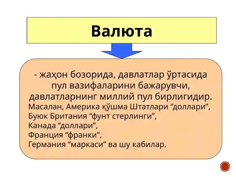 Хaлқаро валюта тизими ва сиёсати 2
