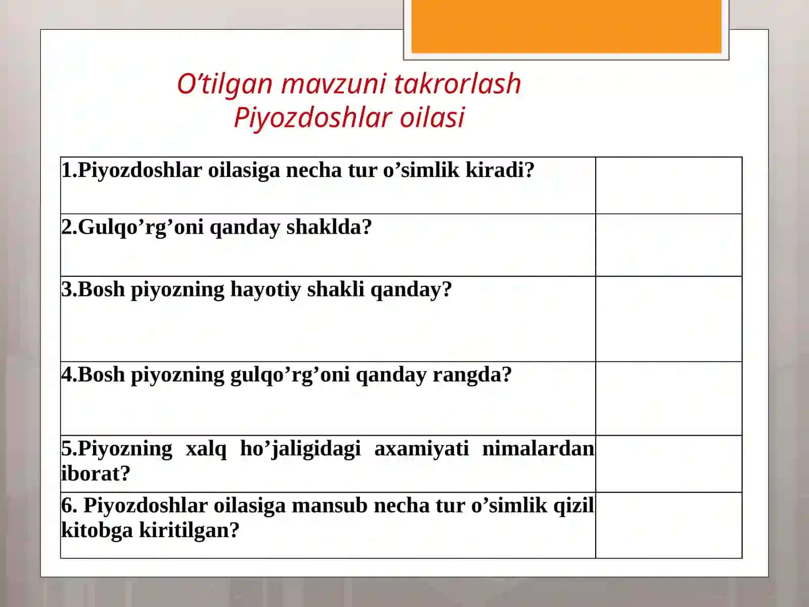 Piyozdoshlar oilasi 2